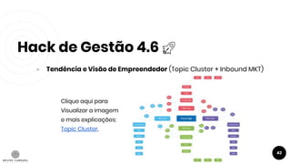 Hack de Gestão 4.6
42
● Tendência e Visão de Empreendedor (Topic Cluster + Inbound MKT)
Clique aqui para
Visualizar a imagem
e mais explicações:
Topic Cluster.
 