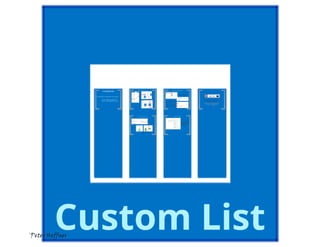 SharePoint Lesson #53: Custom Lists in SP2013