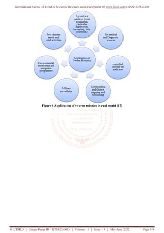 International Journal of Trend in Scientific Research and Development @ www.ijtsrd.com eISSN: 2456-6470
@ IJTSRD | Unique Paper ID – IJTSRD50035 | Volume – 6 | Issue – 4 | May-June 2022 Page 341
Figure 6 Application of swarm robotics in real world [17]
 