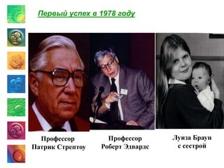 Профессор
Патрик Стрептоу
Первый успех в 1978 году
Луиза Браун
с сестрой
Профессор
Роберт Эдвардс
 