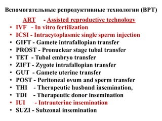 Вспомогательные репродуктивные технологии (ВРТ)
ART - Assisted reproductive technology
• IVF - In vitro fertilization
• ICSI - Intracytoplasmic single sperm injection
• GIFT - Gamete intrafallopian transfer
• PROST - Pronuclear stage tubal transfer
• TET - Tubal embryo transfer
• ZIFT - Zygote intrafallopian transfer
• GUT - Gamete uterine transfer
• POST - Peritoneal ovum and sperm transfer
• THI - Therapeutic husband insemination,
• TDI - Therapeutic donor insemination
• IUI - Intrauterine insemination
• SUZI - Subzonal insemination
 