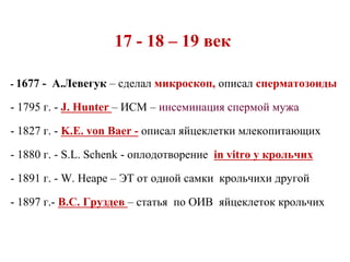 17 - 18 – 19 век
- 1677 - А.Левегук – сделал микроскоп, описал сперматозоиды
- 1795 г. - J. Hunter – ИСМ – инсеминация спермой мужа
- 1827 г. - K.E. von Baer - описал яйцеклетки млекопитающих
- 1880 г. - S.L. Schenk - оплодотворение in vitro у крольчих
- 1891 г. - W. Heape – ЭТ от одной самки крольчихи другой
- 1897 г.- В.С. Груздев – статья по ОИВ яйцеклеток крольчих
 