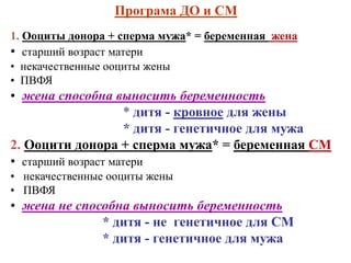 Програма ДО и СМ
1. Ооциты донора + сперма мужа* = беременная жена
• старший возраст матери
• некачественные ооциты жены
• ПВФЯ
• жена способна выносить беременность
* дитя - кровное для жены
* дитя - генетичное для мужа
2. Ооцити донора + сперма мужа* = беременная СМ
• старший возраст матери
• некачественные ооциты жены
• ПВФЯ
• жена не способна выносить беременность
* дитя - не генетичное для СМ
* дитя - генетичное для мужа
 
