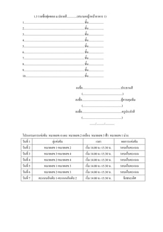 1.5 รายชื่อฟุตซอล ม.ปลายสี..............(สนามหญ้าหน้าอาคาร 1)
1....................................................................................ชั้น.....................
2....................................................................................ชั้น.....................
3....................................................................................ชั้น.....................
4....................................................................................ชั้น.....................
5....................................................................................ชั้น.....................
6....................................................................................ชั้น.....................
7....................................................................................ชั้น.....................
8....................................................................................ชั้น.....................
9....................................................................................ชั้น.....................
10..................................................................................ชั้น.....................

                                                                     ลงชื่อ.....................................................ประธานสี
                                                                           (.......................................................)
                                                                     ลงชื่อ......................................................ผูควบคุมทีม
                                                                                                                                    ้
                                                                           (......................................................)
                                                                     ลงชื่อ.......................................................ครูประจาสี
                                                                           (......................................................)
                                                                                      ......../.........../.............

โปรแกรมการแข่งขัน หมายเลข 4 แดง หมายเลข 2 เหลือง หมายเลข 3 ฟ้า หมายเลข 1 ม่วง
วันที่ 1            คู่แข่งขัน                        เวลา             ผลการแข่งขัน
วันที่ 2      หมายเลข 1-หมายเลข 2           เริ่ม 14.00 น.-15.30 น.   รอบเก็บคะแนน
วันที่ 3      หมายเลข 3-หมายเลข 4           เริ่ม 14.00 น.-15.30 น.   รอบเก็บคะแนน
วันที่ 4      หมายเลข 2-หมายเลข 4           เริ่ม 14.00 น.-15.30 น.   รอบเก็บคะแนน
วันที่ 5      หมายเลข 1-หมายเลข 3           เริ่ม 14.00 น.-15.30 น.   รอบเก็บคะแนน
วันที่ 6      หมายเลข 2-หมายเลข 3           เริ่ม 14.00 น.-15.30 น.   รอบเก็บคะแนน
วันที่ 7  คะแนนอันดับ 1-คะแนนอันดับ 2       เริ่ม 14.00 น.-15.30 น.     ชิงชนะเลิศ
 