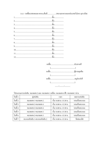 1.6.1 รายชื่อบาสเกตบอล ชาย ม.ต้นสี................... (สนามอาคารอเนกประสงค์ มังกร กุลวานิช)
1....................................................................................ชั้น.....................
2....................................................................................ชั้น.....................
3....................................................................................ชั้น.....................
4....................................................................................ชั้น.....................
5....................................................................................ชั้น.....................
6....................................................................................ชั้น.....................
7....................................................................................ชั้น.....................
8....................................................................................ชั้น.....................
9....................................................................................ชั้น.....................
10..................................................................................ชั้น.....................
11..................................................................................ชั้น.....................
12..................................................................................ชั้น.....................

                                                ลงชื่อ.....................................................ประธานสี
                                                      (.......................................................)
                                                ลงชื่อ......................................................ผู้ควบคุมทีม
                                                      (......................................................)
                                                ลงชื่อ.......................................................ครูประจาสี
                                                      (......................................................)
                                                                 ......../.........../.............

โปรแกรมการแข่งขัน หมายเลข 2 แดง หมายเลข 1 เหลือง หมายเลข 4 ฟ้า หมายเลข 3 ม่วง
วันที่ 1            คู่แข่งขัน                        เวลา             ผลการแข่งขัน
วันที่ 2      หมายเลข 1-หมายเลข 2           เริ่ม 14.00 น.-15.30 น.   รอบเก็บคะแนน
วันที่ 3      หมายเลข 3-หมายเลข 4           เริ่ม 14.00 น.-15.30 น.   รอบเก็บคะแนน
วันที่ 4      หมายเลข 2-หมายเลข 4           เริ่ม 14.00 น.-15.30 น.   รอบเก็บคะแนน
วันที่ 5      หมายเลข 1-หมายเลข 3           เริ่ม 14.00 น.-15.30 น.   รอบเก็บคะแนน
วันที่ 6      หมายเลข 2-หมายเลข 3           เริ่ม 14.00 น.-15.30 น.   รอบเก็บคะแนน
วันที่ 7  คะแนนอันดับ 1-คะแนนอันดับ 2       เริ่ม 14.00 น.-15.30 น.     ชิงชนะเลิศ
 