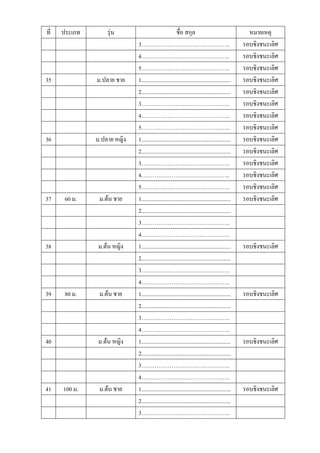 ที่   ประเภท       รุ่น                                ชื่อ สกุล                                  หมายเหตุ
                             3………………………………………..                                                 รอบชิงชนะเลิศ
                             4………………………………………..                                                 รอบชิงชนะเลิศ
                             5………………………………………..                                                 รอบชิงชนะเลิศ
35             ม.ปลาย ชาย    1...............................................................   รอบชิงชนะเลิศ
                             2...............................................................   รอบชิงชนะเลิศ
                             3………………………………………..                                                 รอบชิงชนะเลิศ
                             4………………………………………..                                                 รอบชิงชนะเลิศ
                             5………………………………………..                                                 รอบชิงชนะเลิศ
36             ม.ปลาย หญิง   1...............................................................   รอบชิงชนะเลิศ
                             2...............................................................   รอบชิงชนะเลิศ
                             3………………………………………..                                                 รอบชิงชนะเลิศ
                             4………………………………………..                                                 รอบชิงชนะเลิศ
                             5………………………………………..                                                 รอบชิงชนะเลิศ
37     60 ม.    ม.ต้น ชาย    1...............................................................   รอบชิงชนะเลิศ
                             2...............................................................
                             3………………………………………..
                             4………………………………………..
38             ม.ต้น หญิง    1...............................................................   รอบชิงชนะเลิศ
                             2...............................................................
                             3………………………………………..
                             4………………………………………..
39     80 ม.    ม.ต้น ชาย    1...............................................................   รอบชิงชนะเลิศ
                             2...............................................................
                             3………………………………………..
                             4………………………………………..
40             ม.ต้น หญิง    1...............................................................   รอบชิงชนะเลิศ
                             2...............................................................
                             3………………………………………..
                             4………………………………………..
41    100 ม.    ม.ต้น ชาย    1...............................................................   รอบชิงชนะเลิศ
                             2...............................................................
                             3………………………………………..
 