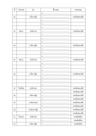 ที่   ประเภท         รุ่น                                ชื่อ สกุล                                  หมายเหตุ
                               4………………………………………..
42               ม.ต้น หญิง    1...............................................................   รอบชิงชนะเลิศ
                               2...............................................................
                               3………………………………………..
                               4………………………………………..
43    200 ม.      ม.ต้น ชาย    1...............................................................   รอบชิงชนะเลิศ
                               2...............................................................
                               3………………………………………..
                               4………………………………………..
44               ม.ต้น หญิง    1...............................................................   รอบชิงชนะเลิศ
                               2...............................................................
                               3………………………………………..
                               4………………………………………..
45    400 ม.      ม.ต้น ชาย    1...............................................................   รอบชิงชนะเลิศ
                               2...............................................................
                               3………………………………………..
                               4………………………………………..
46               ม.ต้น หญิง    1...............................................................   รอบชิงชนะเลิศ
                               2...............................................................
                               3………………………………………..
                               4………………………………………..
47    ไตรกีฬา     ม.ต้น ชาย    1...............................................................   รอบชิงชนะเลิศ
                               2...............................................................   รอบชิงชนะเลิศ
48               ม.ต้น หญิง    1...............................................................   รอบชิงชนะเลิศ
                               2...............................................................   รอบชิงชนะเลิศ
49               ม.ปลาย ชาย    1...............................................................   รอบชิงชนะเลิศ
                               2...............................................................   รอบชิงชนะเลิศ
50               ม.ปลาย หญิง   1...............................................................   รอบชิงชนะเลิศ
                               2...............................................................   รอบชิงชนะเลิศ
51    วิ่งกะลา    ม.ต้น ชาย    1...............................................................    รอบคัดเลือก
                               2...............................................................    รอบคัดเลือก
52               ม.ต้น หญิง    1...............................................................    รอบคัดเลือก
 