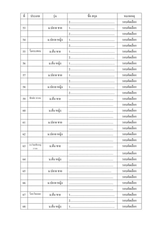 ที่    ประเภท               รุ่น                                 ชื่อ สกุล                                หมายเหตุ
                                      2...............................................................   รอบคัดเลือก
53                      ม.ปลาย ชาย    1...............................................................   รอบคัดเลือก
                                      2...............................................................   รอบคัดเลือก
54                      ม.ปลาย หญิง   1...............................................................   รอบคัดเลือก
                                      2...............................................................   รอบคัดเลือก
55 วิ่งกระสอบ            ม.ต้น ชาย    1...............................................................   รอบคัดเลือก
                                      2...............................................................   รอบคัดเลือก
56                      ม.ต้น หญิง    1...............................................................   รอบคัดเลือก
                                      2...............................................................   รอบคัดเลือก
57                      ม.ปลาย ชาย    1...............................................................   รอบคัดเลือก
                                      2...............................................................   รอบคัดเลือก
58                      ม.ปลาย หญิง   1...............................................................   รอบคัดเลือก
                                      2...............................................................   รอบคัดเลือก
59    ชักเย่อ 10 คน      ม.ต้น ชาย    ...............................................................    รอบคัดเลือก
                                      ...............................................................    รอบคัดเลือก
60                      ม.ต้น หญิง    ...............................................................    รอบคัดเลือก
                                      ...............................................................    รอบคัดเลือก
61                      ม.ปลาย ชาย    ...............................................................    รอบคัดเลือก
                                      ...............................................................    รอบคัดเลือก
62                      ม.ปลาย หญิง   ...............................................................    รอบคัดเลือก
                                      ...............................................................    รอบคัดเลือก
      กระโดดเชือกหมู่
63        15 คน
                         ม.ต้น ชาย    ...............................................................    รอบคัดเลือก
                                      ...............................................................    รอบคัดเลือก
64                      ม.ต้น หญิง    ...............................................................    รอบคัดเลือก
                                      ...............................................................    รอบคัดเลือก
65                      ม.ปลาย ชาย    ............................................................       รอบคัดเลือก
                                      ...............................................................    รอบคัดเลือก
66                      ม.ปลาย หญิง   ...............................................................    รอบคัดเลือก
                                      ...............................................................    รอบคัดเลือก
67    วิ่งขาโทกเทก       ม.ต้น ชาย    1...............................................................   รอบคัดเลือก
                                      2...............................................................   รอบคัดเลือก
68                      ม.ต้น หญิง    1...............................................................   รอบคัดเลือก
 