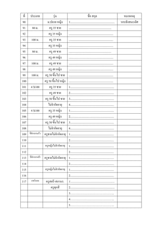 ที่    ประเภท                   รุ่น                                  ชื่อ สกุล                                 หมายเหตุ
 90                       ม.ปลาย หญิง       1...............................................................   รอบชิงชนะเลิศ
 91       80 ม.              ครู 35 ชาย     ............................................................
 92                         ครู 35 หญิง     ...............................................................
 93      100 ม.              ครู 35 ชาย     ...............................................................
 94                         ครู 35 หญิง     ...............................................................
 95       80 ม.              ครู 49 ชาย     ............................................................
 96                         ครู 49 หญิง     ...............................................................
 97      100 ม.              ครู 49 ชาย     ...............................................................
 98                         ครู 49 หญิง     ...............................................................
 99      100 ม.          ครู 50 ขึ้นไป ชาย  ...............................................................
100                     ครู 50 ขึ้นไป หญิง  ...............................................................
101     4 X100               ครู 35 ชาย     1..............................................................
102                          ครู 49 ชาย     2..............................................................
103                      ครู 50 ขึ้นไป ชาย  3..............................................................
104                        ไม่จากัดอายุ     4..............................................................
105     4 X100              ครู 35 หญิง     1..............................................................
106                         ครู 49 หญิง     2..............................................................
107                      ครู 50 ขึ้นไป ชาย  3..............................................................
108                        ไม่จากัดอายุ     4..............................................................
109    ขี่จักรยานเร็ว   ครูชายไม่จากัดอายุ  1..............................................................
110                                         2..............................................................
111                     ครูหญิงไม่จากัดอายุ 1..............................................................
112                                         2..............................................................
113    ขี่จักรยานช้า    ครูชายไม่จากัดอายุ 1..............................................................
114                                         2..............................................................
115                     ครูหญิงไม่จากัดอายุ 1..............................................................
116                                         2..............................................................
117      แชร์บอล         ครูสตรี-สภานร. 1...............................................................
                             ครูทุกสี       2...............................................................
                                            3………………………………………..
                                            4………………………………………..
                                            5………………………………………..
 
