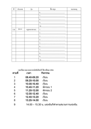 ที่   ประเภท           รุ่น                                 ชื่อ สกุล                                หมายเหตุ
                                  6.............................................................
                                  7.............................................................
                                  8..............................................................
                                  9..............................................................
                                  10...........................................................
118    ฟุตบอล     ครูชาย-สภานร.   1...............................................................
                                  2...............................................................
                                  3………………………………………..
                                  4………………………………………..
                                  5………………………………………..
                                  6.............................................................
                                  7.............................................................
                                  8..............................................................
                                  9..............................................................
                                  10...........................................................



    เวลาเรียน และเวลาการแข่งขันกีฬาสี ปีการศึกษา 2554
คาบที่          เวลา                กิจกรรม
 1              08.40-09.20              เรียน
 2              09.20-10.00              เรียน
 3              10.00-10.40              เรียน
 4              10.40-11.20              พักรอบ 1
 5              11.20-12.00              พักรอบ 2
 6              12.00-12.40              เรียน
 7              12.40-13.20              เรียน
 8              13.20-14.00              เรียน
 9               14.00 – 15.30 น. แข่งขันกีฬาตามสนามการแข่งขัน
 