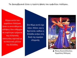 Κύρια αιτία του
εμφύλιου πολέμου
ήταν οι αντιτιθέμενες
απόψεις που υπήρχαν
σε ευρύτερα τμήματα
της ελληνικής
κοινωνίας σχετικά με
το πολιτικό μέλλον
της Ελλάδας.
Στο θέμα αυτό είχε
λόγο, πλέον, και η
Βρετανία, καθώς η
Ελλάδα ανήκε στη
δική της σφαίρα
επιρροής.
▲ Νίκος Εγγονόπουλος :
Εμφύλιος Πόλεμος
Τα Δεκεμβριανά ήταν η πρώτη φάση του εμφυλίου πολέμου.
 