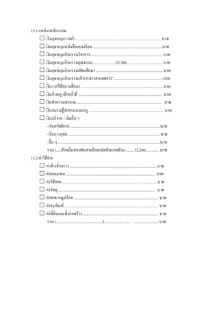 15.1 แหล่งงบประมาณ
      เงินอุดหนุนรายหัว ..................................... ................................................. บาท
      เงินอุดหนุนหนังสือแบบเรี ยน ...................................................................... บาท
      เงินอุดหนุนกิจกรรมวิชาการ ......................................................................... บาท
      เงินอุดหนุนกิจกรรมคุณธรรม .......................52,380..................................... บาท
      เงินอุดหนุนกิจกรรมทัศนศึกษา ..................................................................... บาท
      เงินอุดหนุนกิจกรรมบริ การสารสนเทศ/ITC ................................................. บาท
      เงินรายได้สถานศึกษา .................................................................................... บาท
      เงินจ้างครู เจ้าหน้าที่ ...................................................................................... บาท
      เงินทาความสะอาด ........................................................................................ บาท
      เงินชมรมผูปกครองและครู ............................................................................. บาท
                         ้
      เงินบริ จาค / เงินอื่น ๆ
          - เงินสวัสดิการ ............................................................................................บาท
          - เงินการกุศล .............................................................................................. บาท
          - อื่น ๆ .........................................................................................................บาท
           รวม (.....ห้าหมื่นสองพันสามร้อยแปดสิบบาทถ้วน......... 52,380.............. บาท
15.2 ค่าใช้จ่าย
      ค่าจ้างชัวคราว ......................................................................................... บาท
                    ่
      ค่าตอบแทน ............................................................................................ บาท
      ค่าใช้สอย .................................................................................. .............. บาท
      ค่าวัสดุ .................................................................................................... บาท
      ค่าสาธารณูปโภค ...................................................................................... บาท
      ค่าครุ ภณฑ์ ................................................................................................ บาท
                  ั
      ค่าที่ดินและสิ่งก่อสร้าง ............................................................................. บาท
           รวม (................................................) ................... ...... ......................... บาท
 