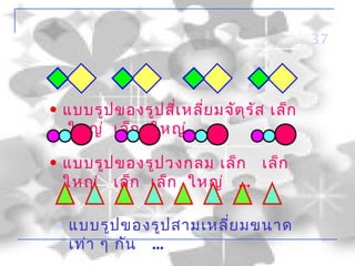 37




แบบรูป ของรูป สีเ หลี่ย มจัต ุร ัส เล็ก
                ่
ใหญ่ เล็ก ใหญ่ ...

แบบรูป ของรูป วงกลม เล็ก เล็ก
ใหญ่ เล็ก เล็ก ใหญ่ ...

แบบรูป ของรูป สามเหลีย มขนาด
                     ่
เท่า ๆ กัน ...
 