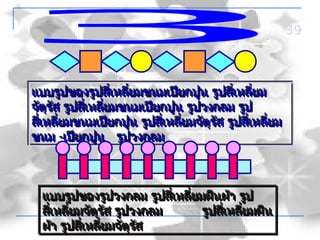 39



แบบรูปของรูปสี่เ่เหลี่ยมขนมเปียกปูน รูปสี่เ่เหลี่ยม
แบบรูปของรูปสี หลี่ยมขนมเปียกปูน รูปสี หลี่ยม
จัตุรัส รูปสีเเหลี่ยมขนมเปียกปูน รูปวงกลม รูป
จัตุรัส รูปสี่ ่ หลี่ยมขนมเปียกปูน รูปวงกลม รูป
สี่เ่เหลี่ยมขนมเปียกปูน รูปสี่เ่เหลี่ยมจัตุรัส รูปสี่เ่เหลี่ยม
สี หลี่ยมขนมเปียกปูน รูปสี หลี่ยมจัตุรัส รูปสี หลี่ยม
ขนม -เปียกปูน รูปวงกลม
ขนม -เปียกปูน รูปวงกลม



  แบบรูปของรูปวงกลม รูปสี่เ่เหลี่ยมผืนผ้า รูป
  แบบรูปของรูปวงกลม รูปสี หลี่ยมผืนผ้า รูป
  สี่เ่เหลี่ยมจัตุรัส รูปวงกลม
  สี หลี่ยมจัตุรัส รูปวงกลม        รูปสี่เ่เหลี่ยมผืน
                                   รูปสี หลี่ยมผืน
  ผ้า รูปสี่เ่เหลี่ยมจัตุรัส
  ผ้า รูปสี หลี่ยมจัตุรัส
 