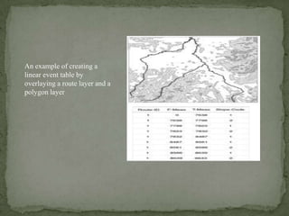 GEOcoding and Dynamic segmentation | PPTX