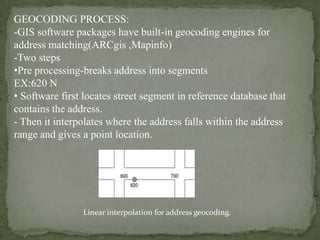 GEOcoding and Dynamic segmentation | PPTX