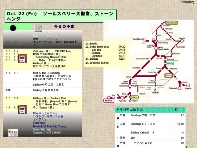 旅の設計図 54 英国めぐり 6 ソールズベリー大聖堂 Travel In England 6 Salisbury Cathed