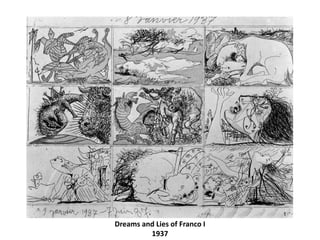 Dreams and Lies of Franco I
1937
 