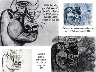 Estudio
para la
cabeza del
toro, 20 de
mayo de
1937.
27-28 Estudio
para "Guernica";
Toro París, Mayo
de 1937 Lápiz y
aguada sobre
papel, 24 x29 cm
Cabeza del toro con estudios de
ojos, 20 de mayo de 1937.
 