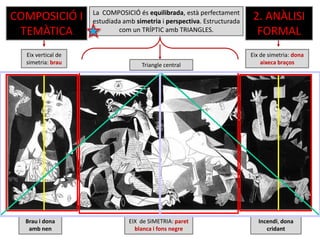 La COMPOSICIÓ és equilibrada, està perfectament
estudiada amb simetria i perspectiva. Estructurada
com un TRÍPTIC amb TRIANGLES.
Eix vertical de
simetria: brau
Eix de simetria: dona
aixeca braços
Brau i dona
amb nen
Incendi, dona
cridant
EIX de SIMETRIA: paret
blanca i fons negre
Triangle central
2. ANÀLISI
FORMAL
COMPOSICIÓ I
TEMÀTICA
 