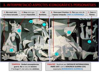 3. INTERPRETACIÓ ASPECTES ICONOGRÀFICS PERSONATGES
TEMÀTICA: Símbol conseqüències
guerra. No es veu els botxins
(“verdugos”), tan sols a les víctimes.
1. Nin mort únic
amb boca tancada
3. Brau únic que
roman impassible
FINALITAT: Realitzat per EXPOSICIÓ INTERNACIONAL
PARÍS 1937, com a DENÚNCIA GUERRA CIVIL
espanyola (BOMBARDEIG GUERNICA).
8. Dona que il·lumina i B. Flor que neix de
l’espasa rompuda: CANT A L’ESPERANÇA
1
3
8
C. Casa en
flames
C
A. Sol-
Bombeta.
A
B
 