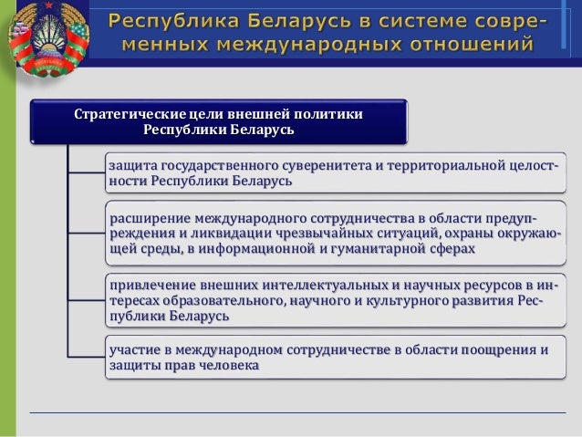 Критерии международной организации