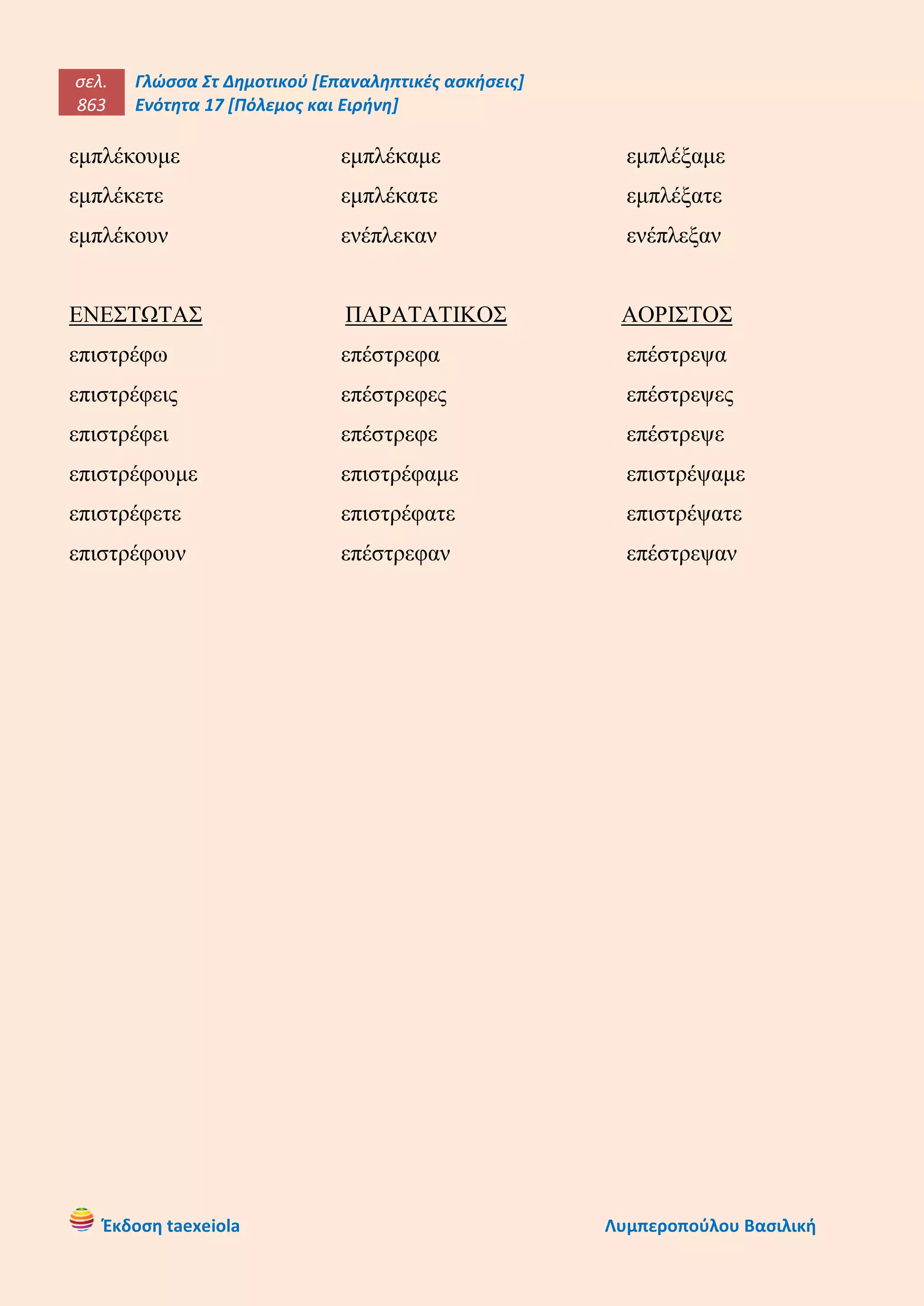 σελ.
863
Γλώσσα Στ Δημοτικού [Επαναληπτικές ασκήσεις]
Ενότητα 17 [Πόλεμος και Ειρήνη]
Έκδοση taexeiola Λυμπεροπούλου Βασιλική
εμπλέκουμε εμπλέκαμε εμπλέξαμε
εμπλέκετε εμπλέκατε εμπλέξατε
εμπλέκουν ενέπλεκαν ενέπλεξαν
ΕΝΕΣΤΩΤΑΣ ΠΑΡΑΤΑΤΙΚΟΣ ΑΟΡΙΣΤΟΣ
επιστρέφω επέστρεφα επέστρεψα
επιστρέφεις επέστρεφες επέστρεψες
επιστρέφει επέστρεφε επέστρεψε
επιστρέφουμε επιστρέφαμε επιστρέψαμε
επιστρέφετε επιστρέφατε επιστρέψατε
επιστρέφουν επέστρεφαν επέστρεψαν
 