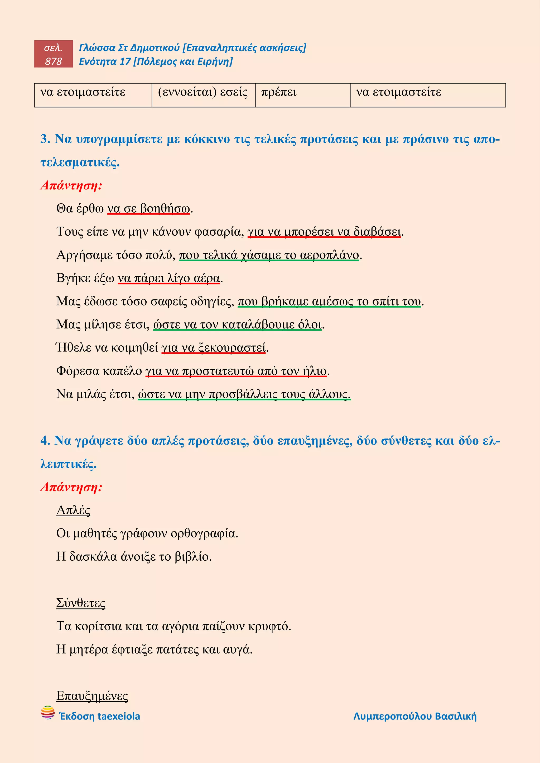 σελ.
878
Γλώσσα Στ Δημοτικού [Επαναληπτικές ασκήσεις]
Ενότητα 17 [Πόλεμος και Ειρήνη]
Έκδοση taexeiola Λυμπεροπούλου Βασιλική
να ετοιμαστείτε (εννοείται) εσείς πρέπει να ετοιμαστείτε
3. Να υπογραμμίσετε με κόκκινο τις τελικές προτάσεις και με πράσινο τις απο-
τελεσματικές.
Απάντηση:
Θα έρθω να σε βοηθήσω.
Τους είπε να μην κάνουν φασαρία, για να μπορέσει να διαβάσει.
Αργήσαμε τόσο πολύ, που τελικά χάσαμε το αεροπλάνο.
Βγήκε έξω να πάρει λίγο αέρα.
Μας έδωσε τόσο σαφείς οδηγίες, που βρήκαμε αμέσως το σπίτι του.
Μας μίλησε έτσι, ώστε να τον καταλάβουμε όλοι.
Ήθελε να κοιμηθεί για να ξεκουραστεί.
Φόρεσα καπέλο για να προστατευτώ από τον ήλιο.
Να μιλάς έτσι, ώστε να μην προσβάλλεις τους άλλους.
4. Να γράψετε δύο απλές προτάσεις, δύο επαυξημένες, δύο σύνθετες και δύο ελ-
λειπτικές.
Απάντηση:
Απλές
Οι μαθητές γράφουν ορθογραφία.
Η δασκάλα άνοιξε το βιβλίο.
Σύνθετες
Τα κορίτσια και τα αγόρια παίζουν κρυφτό.
Η μητέρα έφτιαξε πατάτες και αυγά.
Επαυξημένες
 