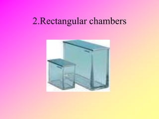 2.Rectangular chambers
 