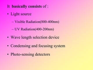 It basically consists of :
• Light source
– Visible Radiation(800-400nm)
– UV Radiation(400-200nm)
• Wave length selection device
• Condensing and focusing system
• Photo-sensing detectors
 