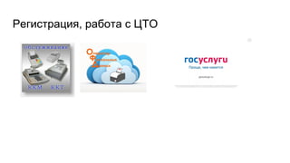 Регистрация, работа с ЦТО
 
