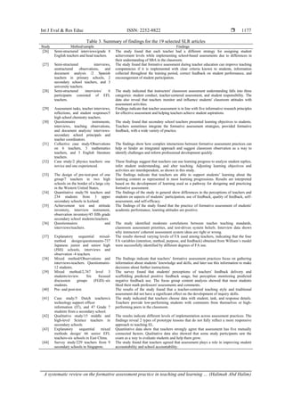 A systematic review on the formative assessment practice in teaching ...