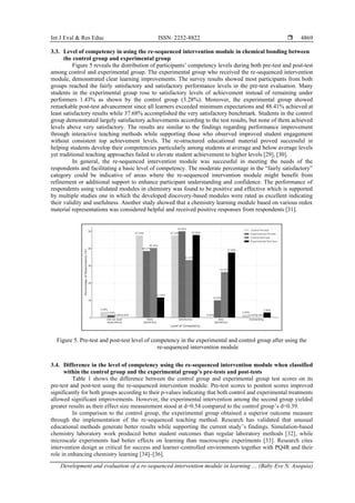 Development and evaluation of a re-sequenced intervention module in ...