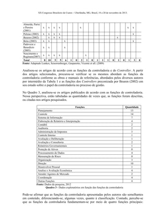 XX Congresso Brasileiro de Custos – Uberlândia, MG, Brasil, 18 a 20 de novembro de 2013.
Almeida, Parisi
e Pereira
(2001)
x x x x x x x
Peleias (2002) x x x x x
Beuren (2002) x x x x
Brito (2003) x x x x
Padoveze e
Benedicto
(2005)
x x x
Nascimento e
Reginato(2007)
x x x x x
Total 8 10 5 5 6 1 0 2 1 0 1 1 1 0 1 0 1 3 0
Fonte: Adaptado Lunkes, Scnorrenberger, Gasparetto, Vicente et all. (2009)
Analisou-se os artigos de acordo com as funções da controladoria e do Controller. A partir
dos artigos selecionados, procurou-se verificar se os mesmos abordam as funções da
controladoria conforme as obras e manuais de referências, abordados pelos diversos autores
por intermédio da Tabela 1 e as funções dos Controllers preconizada por Beuren (2002) em
seu estudo sobre o papel da controladoria no processo de gestão.
No Quadro 3, analisou-se os artigos publicados de acordo com as funções de controladoria.
Nessa perspectiva, estão tabuladas as quantidades de vezes que, as funções foram descritas,
ou citadas nos artigos pesquisados.
Funções Quantidade
Planejamento 13
Controle 14
Sistema de Informação 7
Elaboração de Relatório e Interpretação 4
Contábil 2
Auditoria 2
Administração de Impostos 3
Controle Interno 1
Avaliação e Deliberação 1
Avaliação e Consultoria 2
Relatórios Governamentais 1
Proteção de Ativos 0
Processamento de Dados 4
Mensuração de Risco 0
Organização 3
Direção 10
Desenvolver Pessoal 1
Analise e Avaliação Econômica 4
Atender Agentes de Mercado 2
Coordenação 4
Outras Funções 4
Fonte: Dados da pesquisa, 2012
Quadro 3 - Dados exploratórios em função das funções da controladoria
Pode-se afirmar que as funções da controladoria apresentadas pelos autores são semelhantes
em conteúdo, diferenciando-se, algumas vezes, quanto à classificação. Contudo, percebe-se
que as funções da controladoria fundamentam-se por meio de quatro funções principais:
 