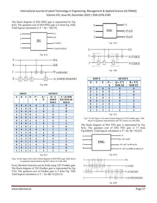 Power and Delay Analysis of Logic Circuits Using Reversible Gates | PDF