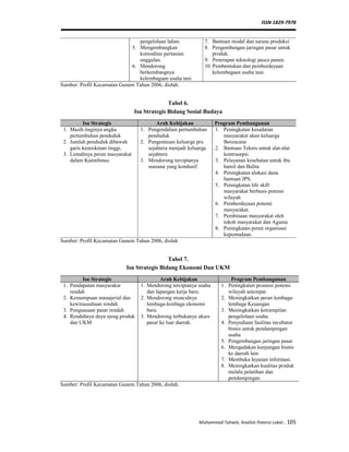 ISSN 1829-7978
Muhammad Tahwin, Analisis Potensi Lokal… 105
pengelolaan lahan.
5. Mengembangkan
komoditas pertanian
unggulan.
6. Mendorong
berkembangnya
kelembagaan usaha tani
7. Bantuan modal dan sarana produksi
8. Pengembangan jaringan pasar untuk
produk.
9. Penerapan teknologi pasca panen.
10. Pembentukan dan pemberdayaan
kelembagaan usaha tani.
Sumber: Profil Kecamatan Gunem Tahun 2006, diolah.
Tabel 6.
Isu Strategis Bidang Sosial Budaya
Isu Strategis Arah Kebijakan Program Pembangunan
1. Masih tinginya angka
pertumbuhan penduduk
2. Jumlah penduduk dibawah
garis kemiskinan tinggi.
3. Lemahnya peran masyarakat
dalam Kamtibmas
1. Pengendalian pertumbuhan
penduduk
2. Pengentasan keluarga pra
sejahtera menjadi keluarga
sejahtera
3. Mendorong terciptanya
suasana yang kondusif.
1. Peningkatan kesadaran
masyarakat akan keluarga
Berencana
2. Bantuan Teknis untuk alat-alat
kontrasepsi.
3. Pelayanan kesehatan untuk ibu
hamil dan Balita
4. Peningkatan alokasi dana
bantuan JPS.
5. Peningkatan life skill
masyarakat berbasis potensi
wilayah
6. Pemberdayaan potensi
masyarakat.
7. Pembinaan masyarakat oleh
tokoh masyarakat dan Agama
8. Peningkatan peran organisasi
kepemudaan.
Sumber: Profil Kecamatan Gunem Tahun 2006, diolah
Tabel 7.
Isu Strategis Bidang Ekonomi Dan UKM
Isu Strategis Arah Kebijakan Program Pembangunan
1. Pendapatan masyarakat
rendah
2. Kemampuan manajerial dan
kewirausahaan rendah
3. Penguasaan pasar rendah
4. Rendahnya daya saing produk
dan UKM
1. Mendorong terciptanya usaha
dan lapangan kerja baru.
2. Mendorong munculnya
lembaga-lembaga ekonomi
baru.
3. Mendorong terbukanya akses
pasar ke luar daerah.
1. Peningkatan promosi potensi
wilayah setempat.
2. Meningkatkan peran lembaga-
lembaga Keuangan
3. Meningkatkan ketrampilan
pengelolaan usaha.
4. Penyediaan fasilitas incubator
bisnis untuk pendampingan
usaha
5. Pengembangan jaringan pasar
6. Mengadakan kunjungan bisnis
ke daerah lain
7. Membuka layanan informasi.
8. Meningkatkan kualitas produk
melalu pelatihan dan
pendampingan
Sumber: Profil Kecamatan Gunem Tahun 2006, diolah.
 