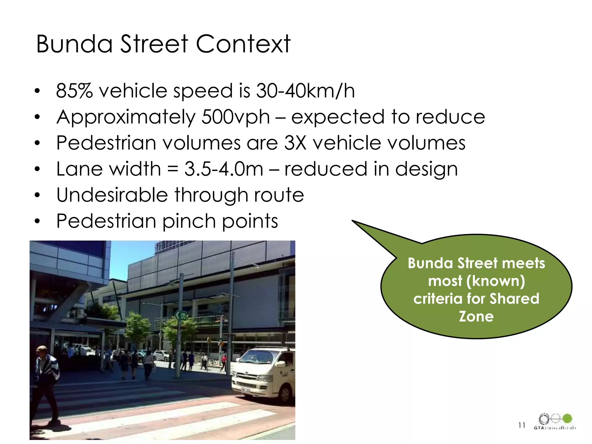 • 85% vehicle speed is 30-40km/h
• Approximately 500vph – expected to reduce
• Pedestrian volumes are 3X vehicle volumes
• Lane width = 3.5-4.0m – reduced in design
• Undesirable through route
• Pedestrian pinch points
Bunda Street Context
Bunda Street meets
most (known)
criteria for Shared
Zone
11
 