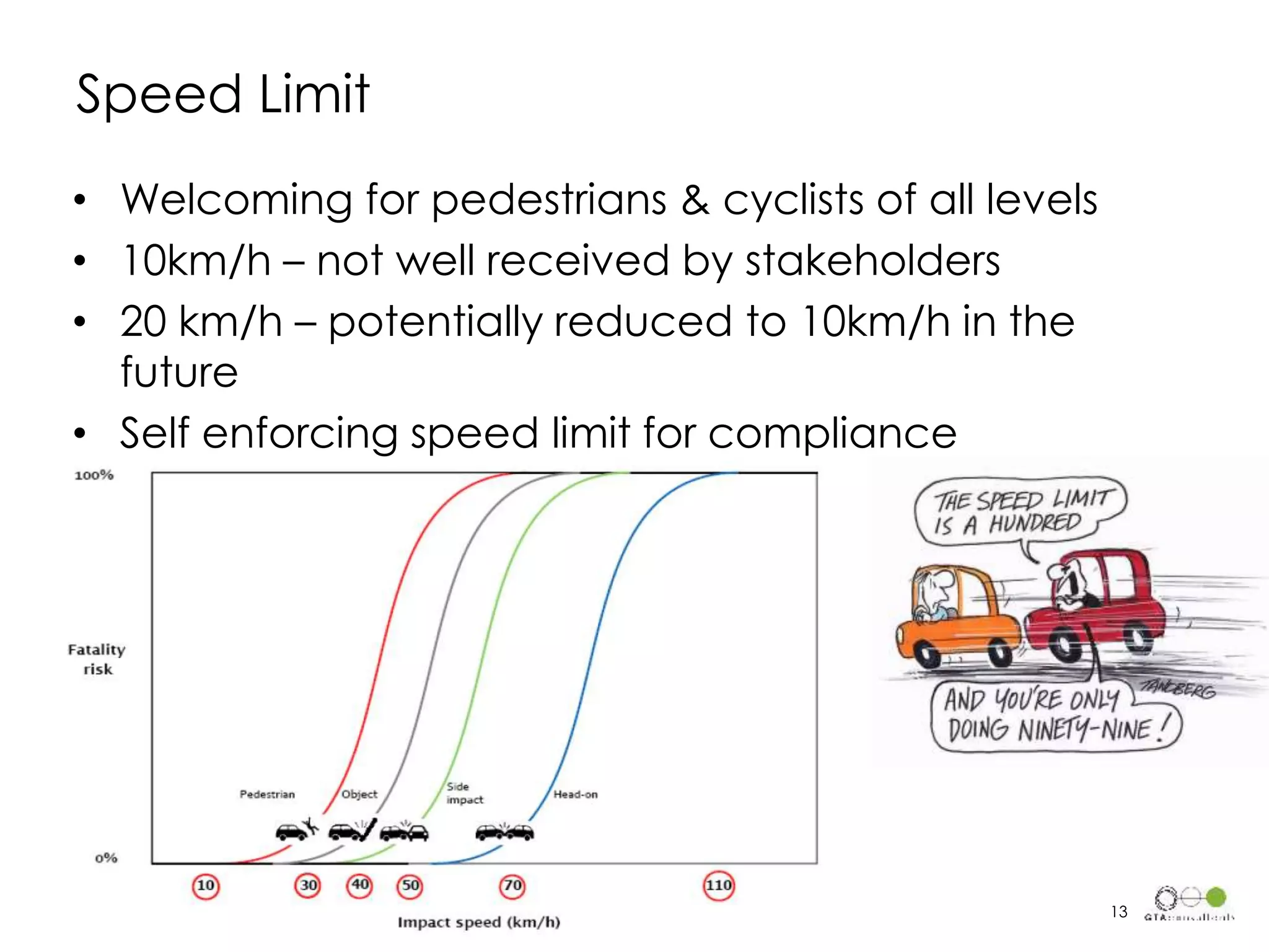 • Welcoming for pedestrians & cyclists of all levels
• 10km/h – not well received by stakeholders
• 20 km/h – potentially reduced to 10km/h in the
future
• Self enforcing speed limit for compliance
• Reduced fatality rate
Speed Limit
13
 