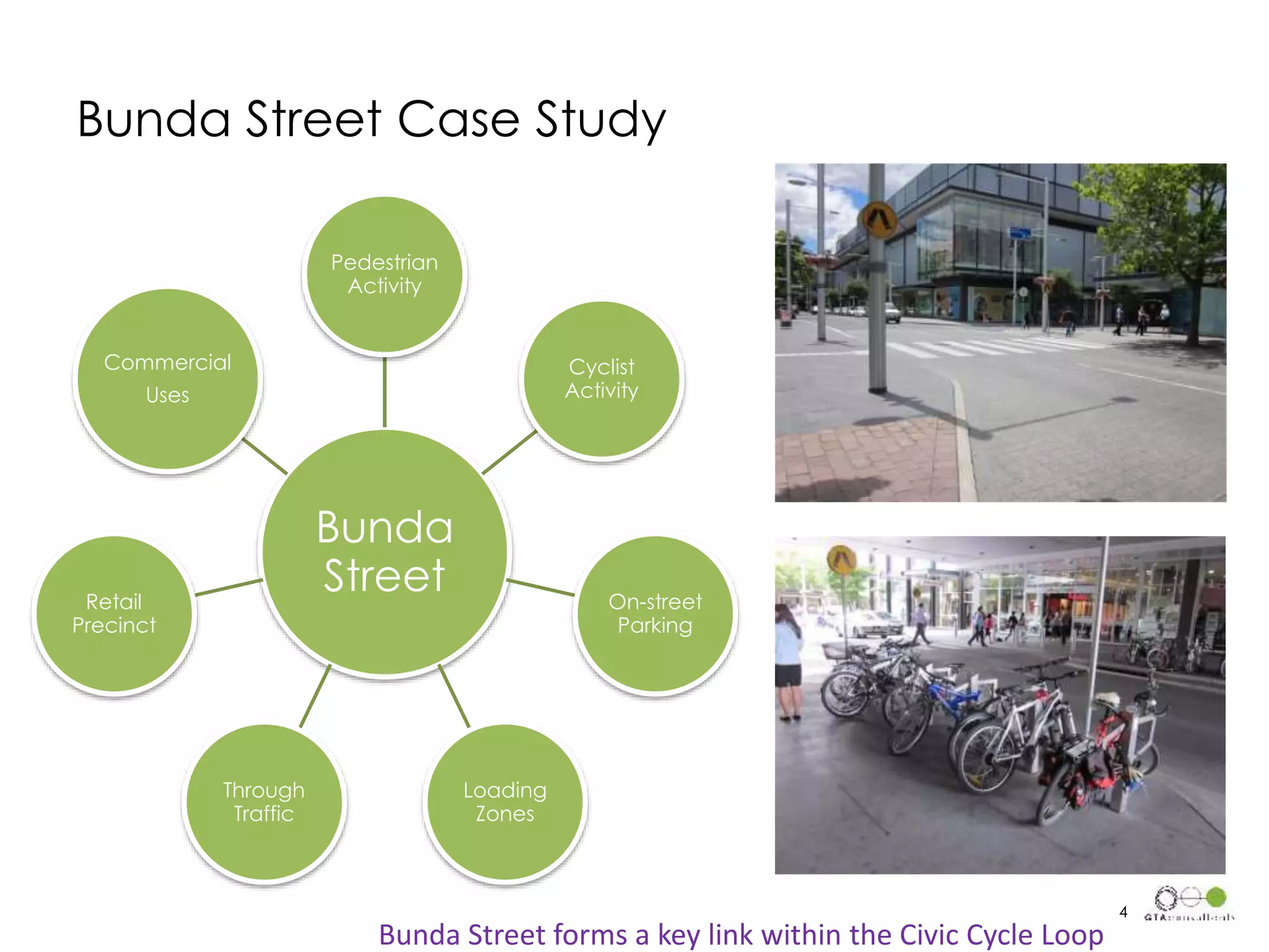 Bunda Street Case Study
4
Bunda
Street
Pedestrian
Activity
Cyclist
Activity
On-street
Parking
Loading
Zones
Through
Traffic
Retail
Precinct
Commercial
Uses
Bunda Street forms a key link within the Civic Cycle Loop
 