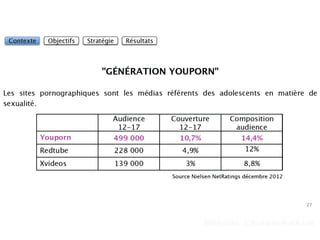 27 
EFFIE 2013 : CAS INPES PUCEAUX 
 