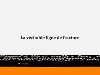 La véritable ligne de fracture 
 