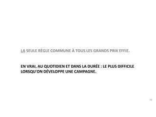 54 
LA SEULE RÈGLE COMMUNE À TOUS LES GRANDS PRIX EFFIE. 
EN VRAI, AU QUOTIDIEN ET DANS LA DURÉE : LE PLUS DIFFICILE 
LORSQU'ON DÉVELOPPE UNE CAMPAGNE. 
 