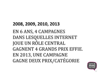 2008, 2009, 2010, 2013 
11 
EN 6 ANS, 4 CAMPAGNES 
DANS LESQUELLES INTERNET 
JOUE UN RÔLE CENTRAL 
GAGNENT 4 GRANDS PRIX EFFIE. 
EN 2013, UNE CAMPAGNE 
GAGNE DEUX PRIX/CATÉGORIE 
 