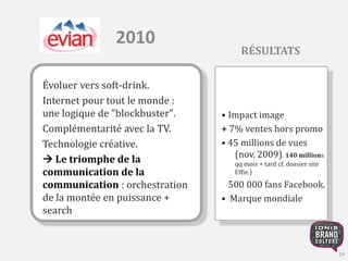 2010 
Évoluer vers soft-drink. 
Internet pour tout le monde : 
une logique de "blockbuster". 
Complémentarité avec la TV. 
Technologie créative. 
 Le triomphe de la 
communication de la 
communication : orchestration 
de la montée en puissance + 
search 
RÉSULTATS 
• Impact image 
+ 7% ventes hors promo 
• 45 millions de vues 
(nov. 2009). 140 millions 
qq mois + tard cf. dossier site 
Effie.) 
500 000 fans Facebook. 
• Marque mondiale 
24 
 