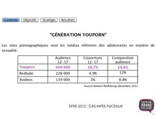 EFFIE 2013 : CAS INPES PUCEAUX 
27 
 