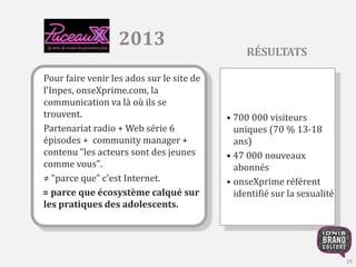 2013 
Pour faire venir les ados sur le site de 
l'Inpes, onseXprime.com, la 
communication va là où ils se 
trouvent. 
Partenariat radio + Web série 6 
épisodes + community manager + 
contenu "les acteurs sont des jeunes 
comme vous". 
≠ "parce que" c'est Internet. 
= parce que écosystème calqué sur 
les pratiques des adolescents. 
RÉSULTATS 
• 700 000 visiteurs 
uniques (70 % 13-18 
ans) 
• 47 000 nouveaux 
abonnés 
• onseXprime référent 
identifié sur la sexualité 
29 
 