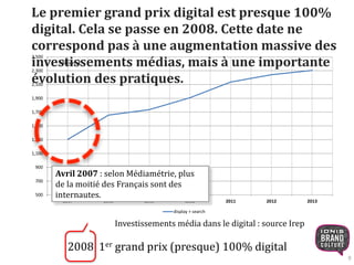 Le premier grand prix digital est presque 100% 
digital. Cela se passe en 2008. Cette date ne 
correspond pas à une augmentation massive des 
investissements 2,500 
médias, mais à une importante 
2,300 
évolution des pratiques. 
2,100 
1,900 
1,700 
1,500 
1,300 
1,100 
900 
700 
500 
2007 2008 2009 2010 2011 2012 2013 
display + search 
Millions € 
Avril 2007 : selon Médiamétrie, plus 
de la moitié des Français sont des 
internautes. 
9 
Investissements média dans le digital : source Irep 
2008 1er grand prix (presque) 100% digital 
 