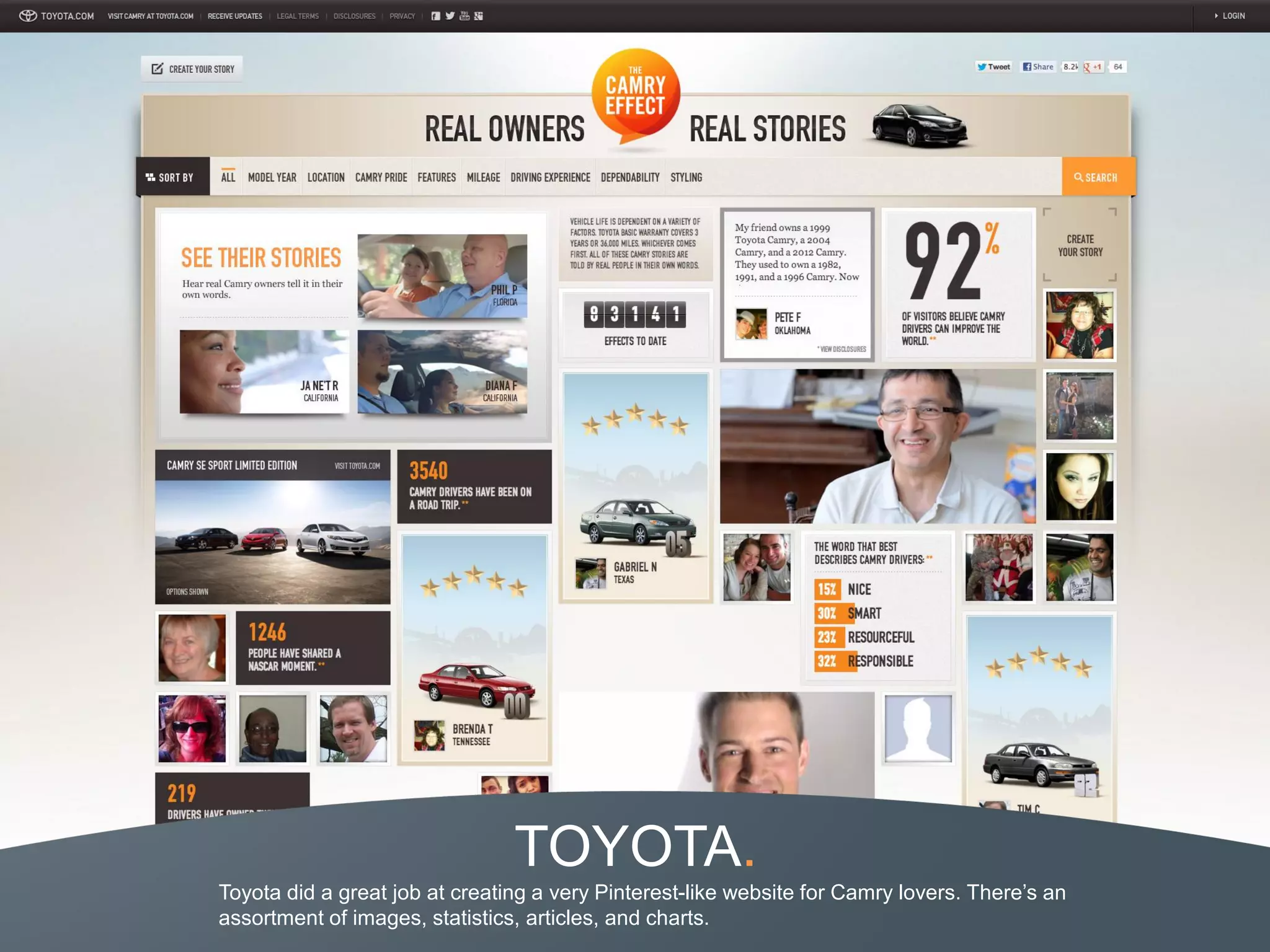 TOYOTA.
Toyota did a great job at creating a very Pinterest-like website for Camry lovers. There’s an
assortment of images, statistics, articles, and charts.
 