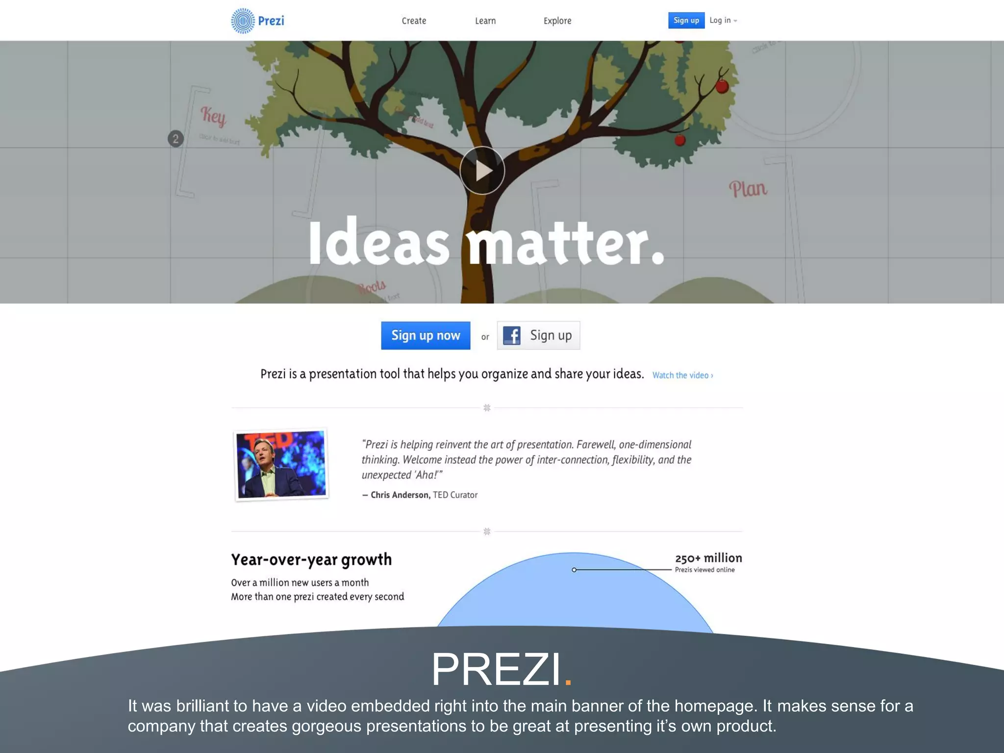 PREZI.
It was brilliant to have a video embedded right into the main banner of the homepage. It makes sense for a
company that creates gorgeous presentations to be great at presenting it’s own product.
 