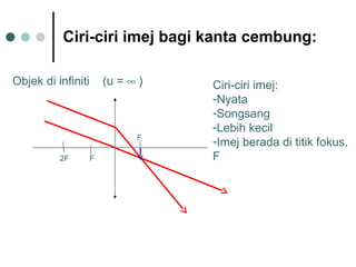 Ciri-ciri imej bagi kanta cembung:
Objek di infiniti (u = ∞ )
2F F
F
Ciri-ciri imej:
-Nyata
-Songsang
-Lebih kecil
-Imej berada di titik fokus,
F
 